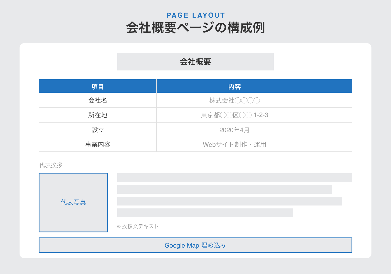 会社概要ページの構成例（ページタイトル・会社情報テーブル・代表挨拶・Google Map）