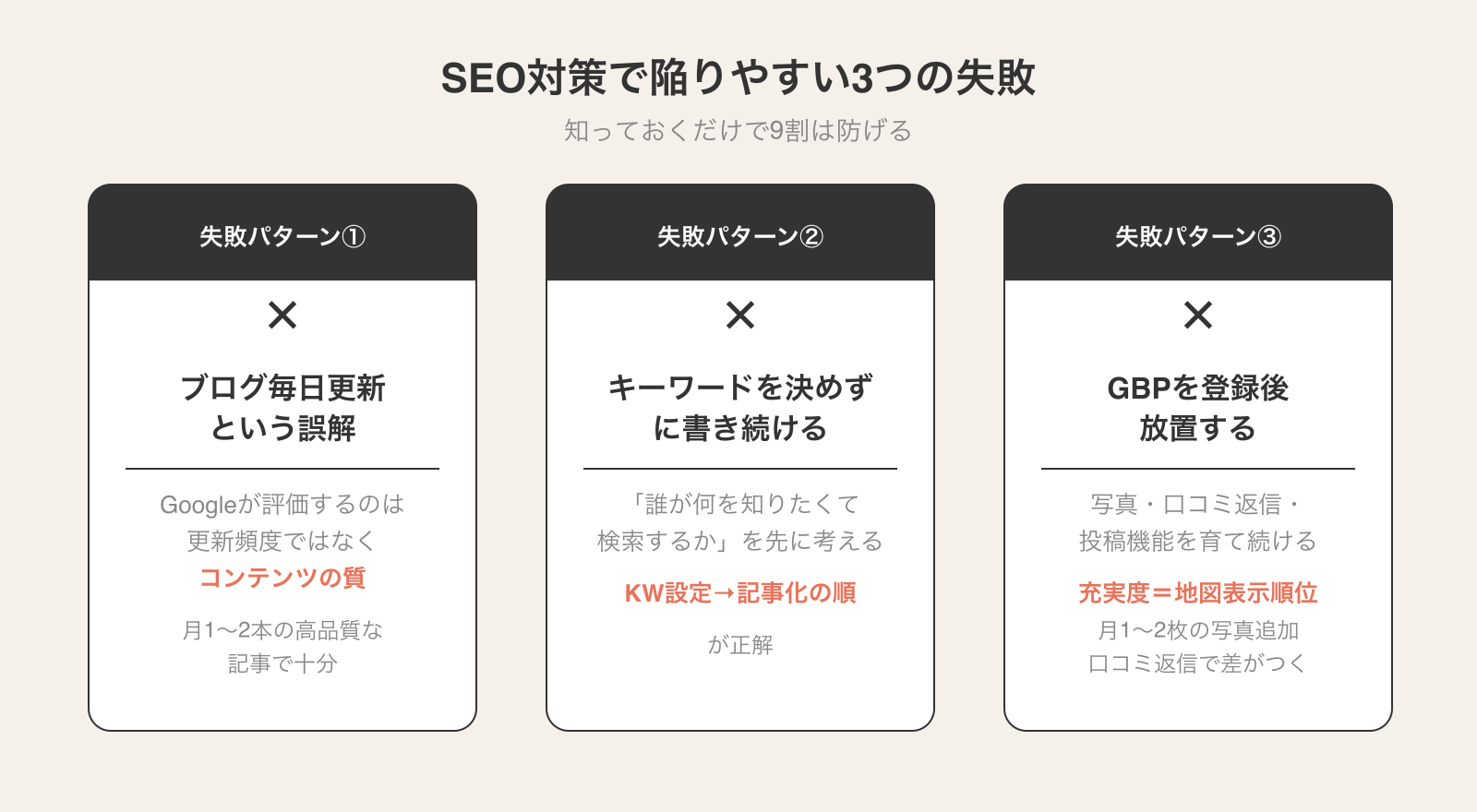 SEO対策で陥りやすい3つの失敗